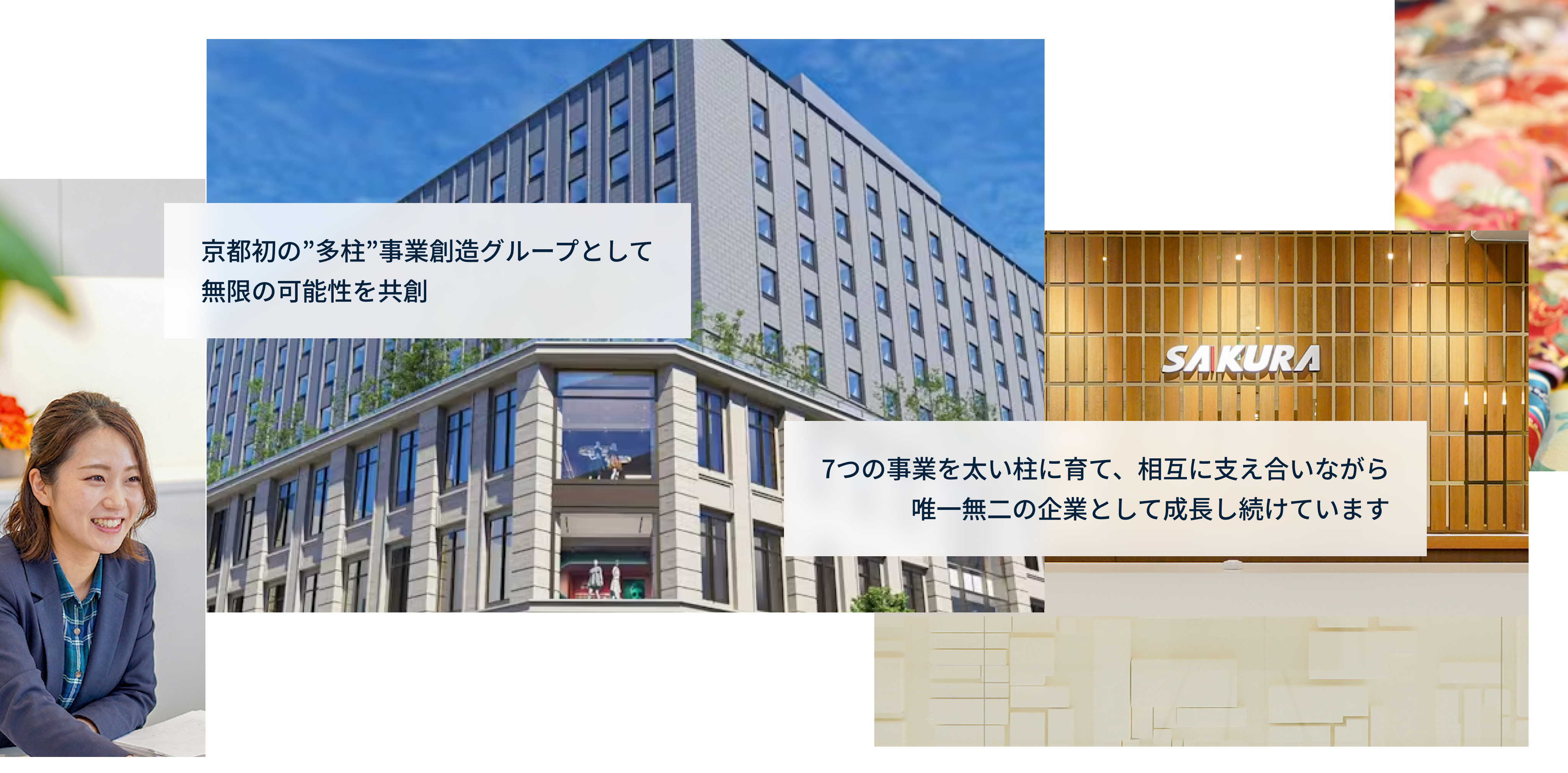 京都初の多柱事業創造グループとして無限の可能性を共創するSAKURAシナジーグループのビジュアル